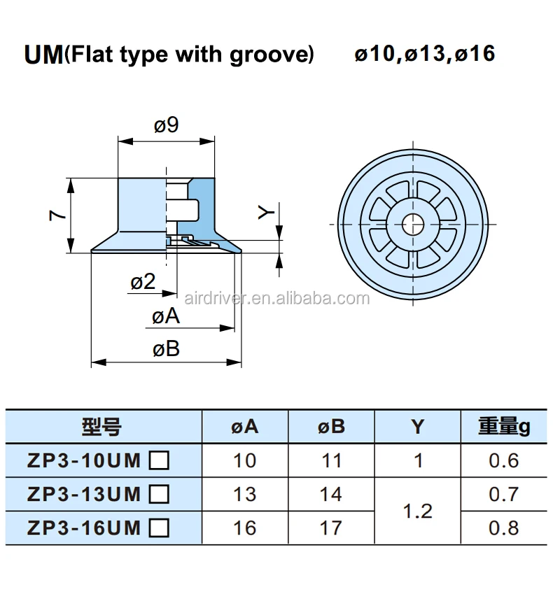 ZP3-UM3.jpg