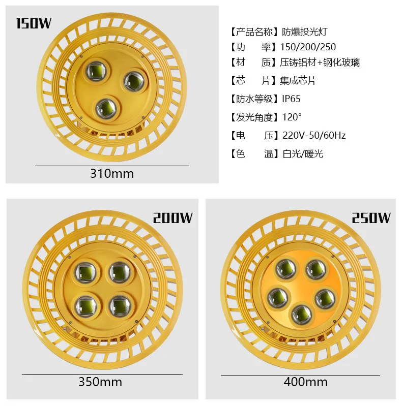 Ultra-bright and explosion-proof spotlights Gas station lamp The led lamp Outdoor projection lamp