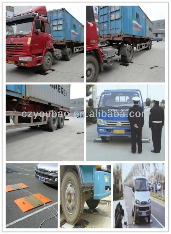 Real Application of axle scales