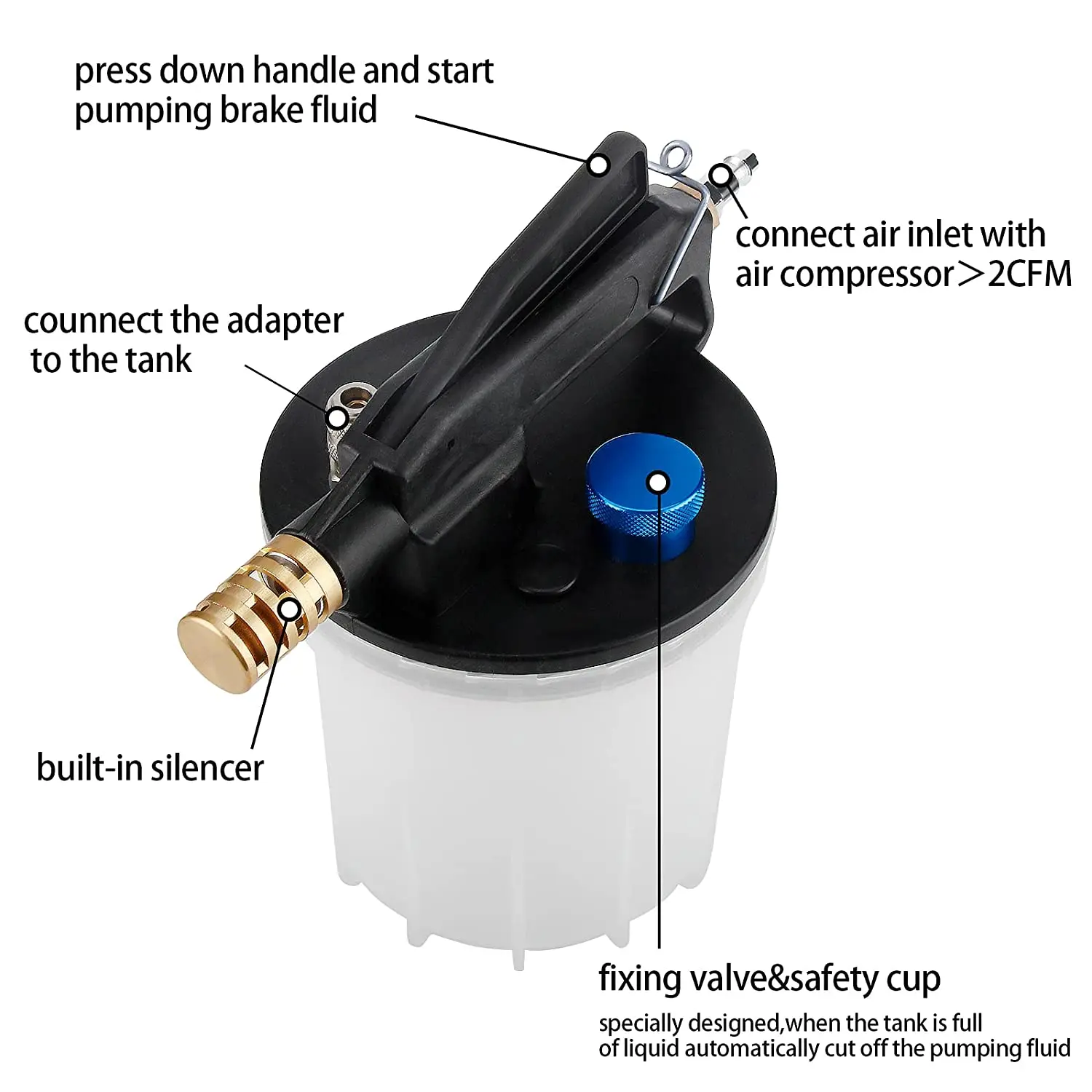 P Pbautos 2l Hand Brake Fluid Bleeder Bleeding Kit Brake Bleeder,Manual Brake Clutch Fluid