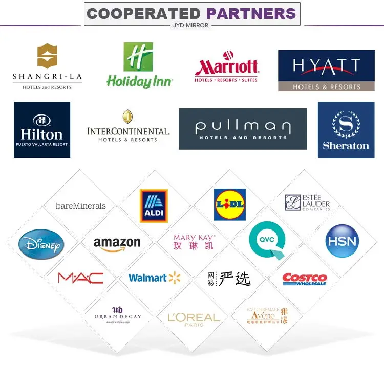 Cooperated Partners_.jpg