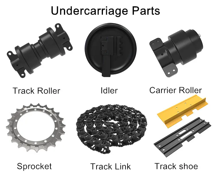Undercarriage Parts.jpg