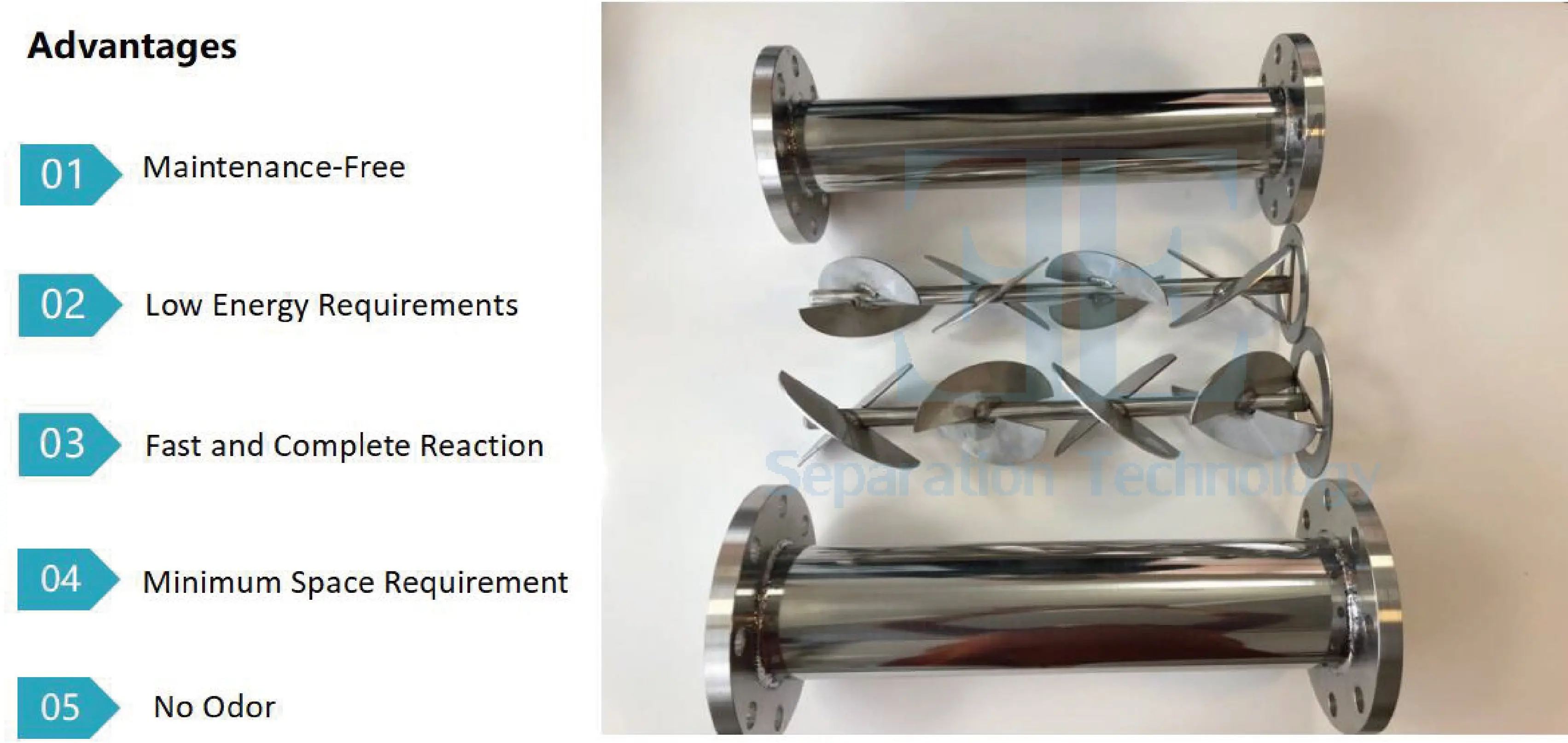 Static Mixers Helical Mixing Inline Static Mixer For Textile Food