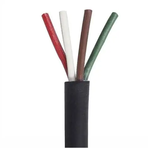 anaconda cable