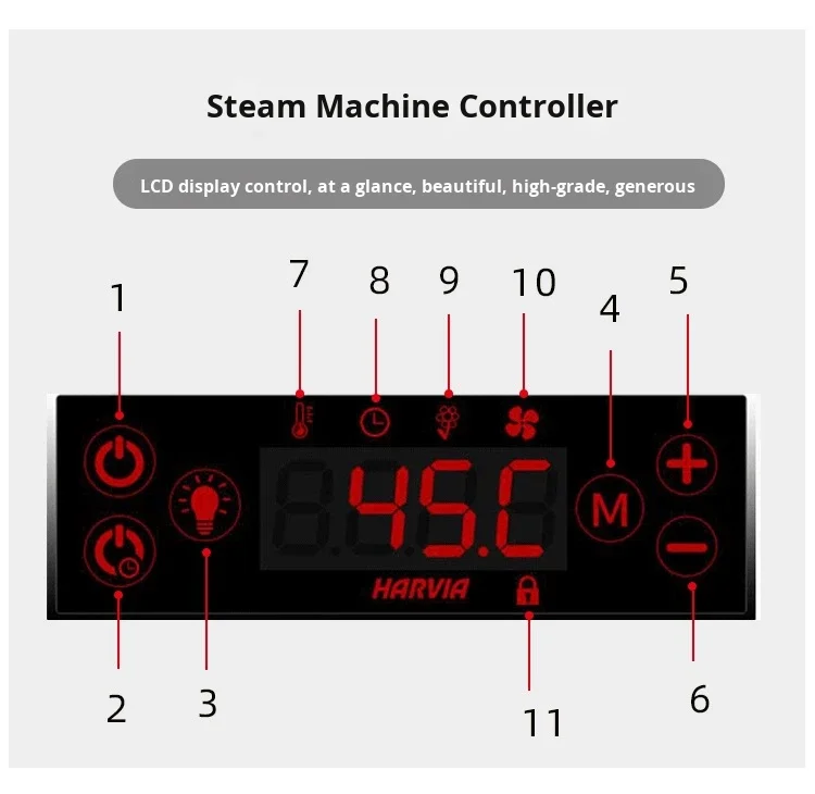 Steam Generator, HARVIA, Stainless, Steel - detail 16