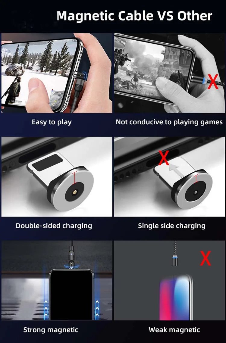 540 Rotation Led 3 In 1 Fast Charging Magnetic Cable Charger - ANKUX.COM