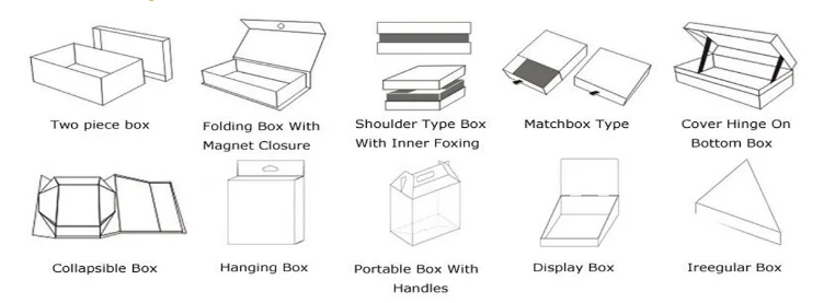 BOX STYLE.png