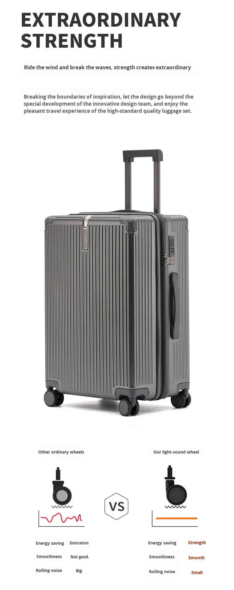 product 20 inch sturdy durable telescopic handle pc luggage high appearance level silent password suitcase high quality zipper closure-11