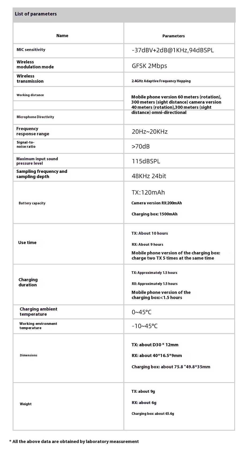 Q8 2.4G Wireless Microphone LED Button Magnetic Noise Reduction for IOS Mobile  Outdoor  Video Recording Collar Clip Radio