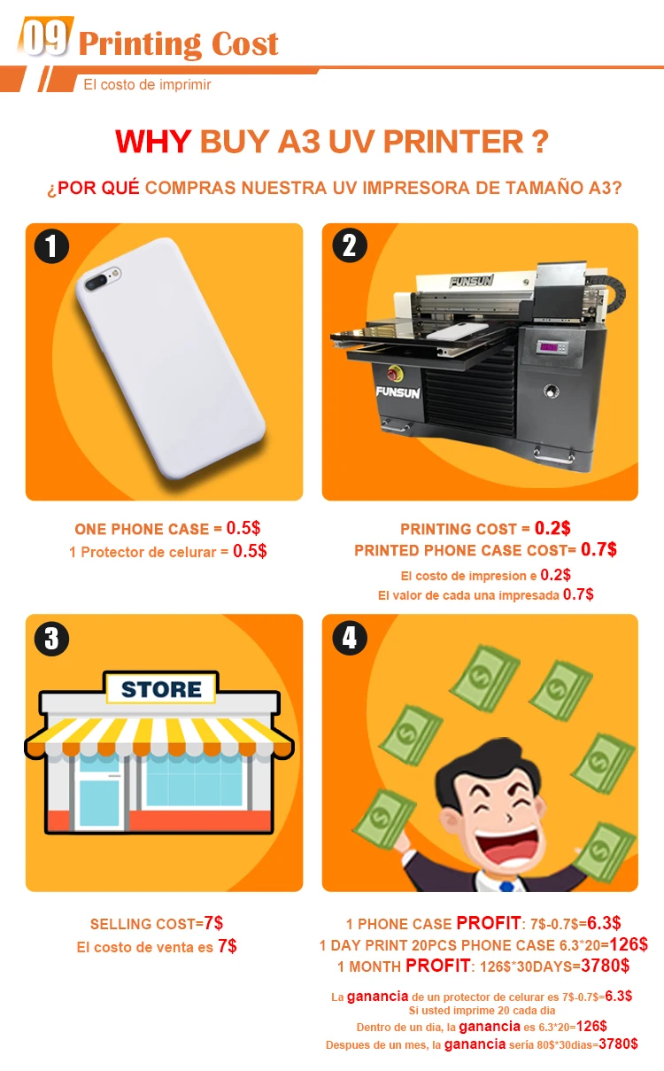 Big discount flatbed uv printer a3 1440 dpi Pen / CD / Phone Case Printerhttps://www.youtube.com/playlist?list=PLGflLETiB6ejAhb1l78QyfG8X13zQmqoL