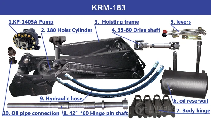 krm-183