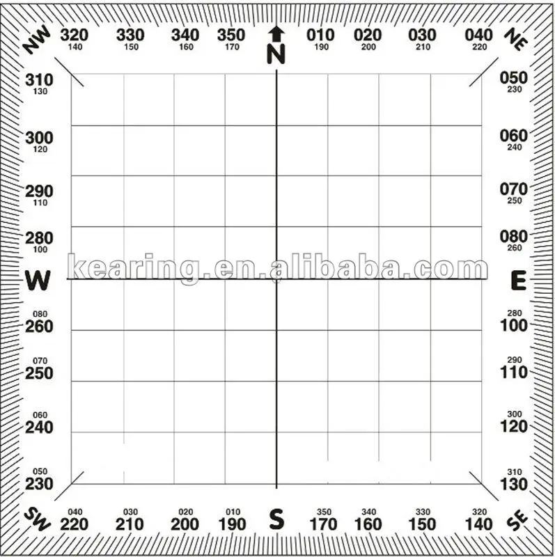 Kearing#kpp- 6 Deniz Deniz Iletki,Navigasyon Kare Cetvel,Paralel Cetvel