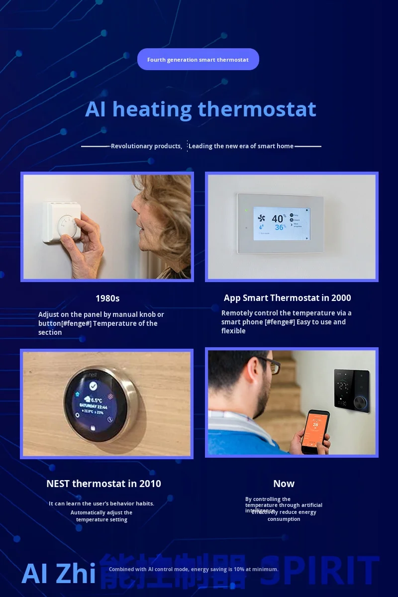 Wireless Wall-mounted Boiler, 220v, 5w - detail 8