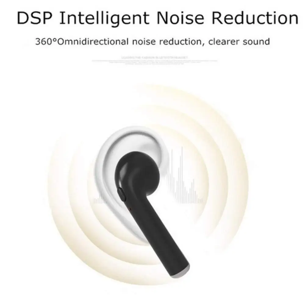 Cheap I7 Tws I10 I11s I9 Plus Mini Wireless Earphone Stereo Headset With Charger Box Earbuds - ANKUX.COM