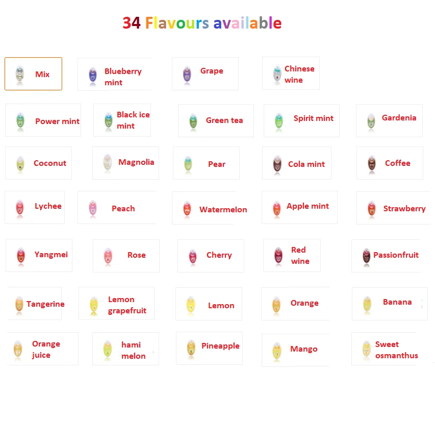 Menthol Capsule Mint Beads Mint Burst Balls Cigarettes Fruit Flavors