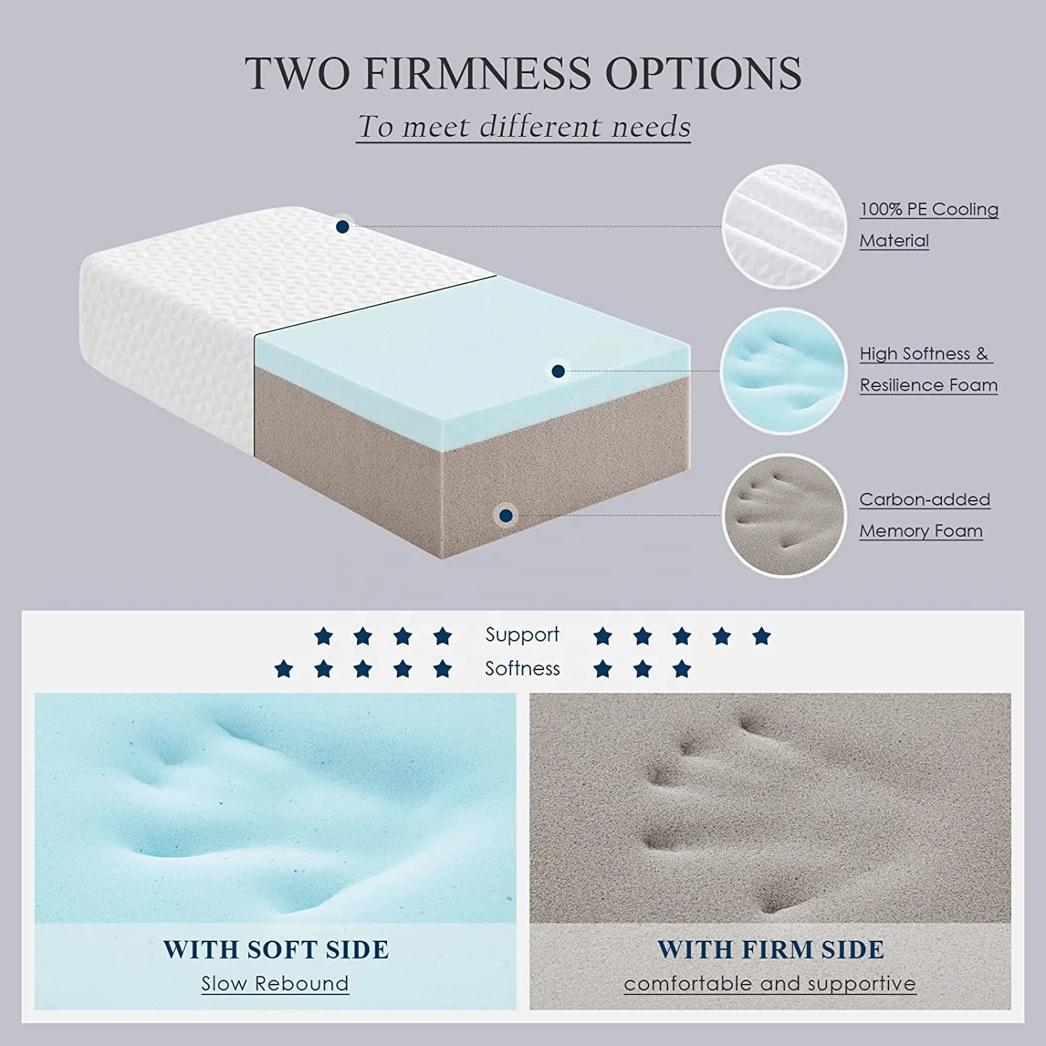 Cooling Cube Neck Pillow Cushion Oekotex Soft Memory Foam Bed Pillow