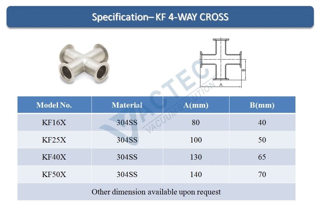 Kf Flange Stainless Steel Vacuum Flange And Vacuum Fitting Kf10 Kf16