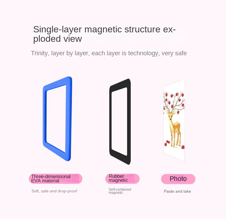 EVA photo frame specifications