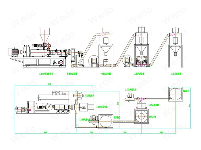 PVC pelletizing (2)