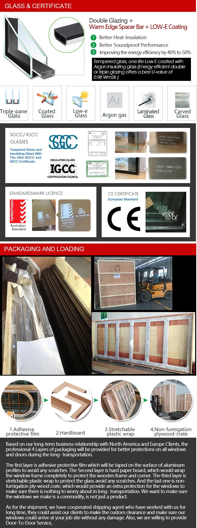 China Big Factory Good Price depot & home bifold door installation decorative  cheap internal bi fold uk doors