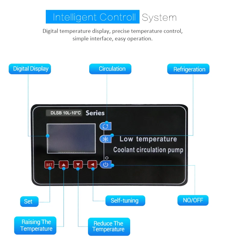 Laboratory Low Temperature Recirculating Cooling Chiller Price