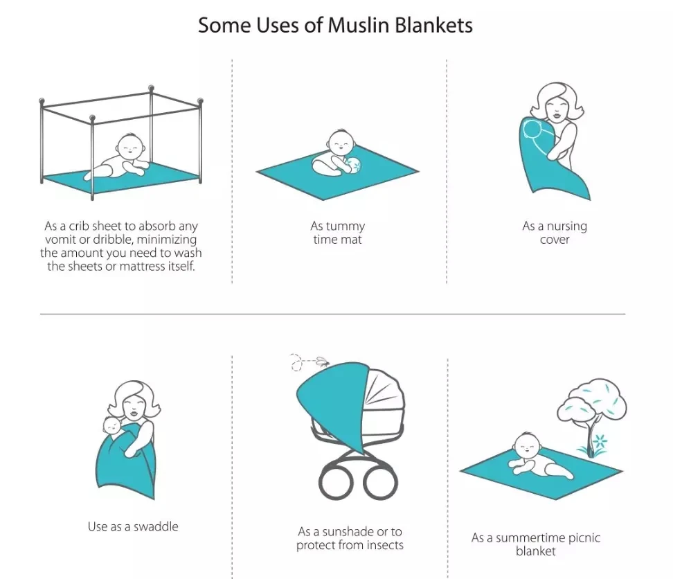 muslin blankets uses