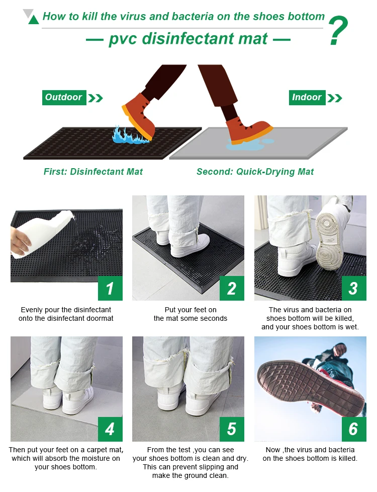 Coba Care Disinfectant Shoe Bath Coba Africa