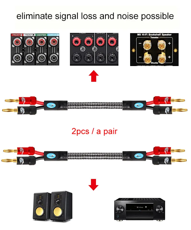 Hifi Silver 12awg Speaker Audio Cable 2.5mm Square 4mm Banana Connector