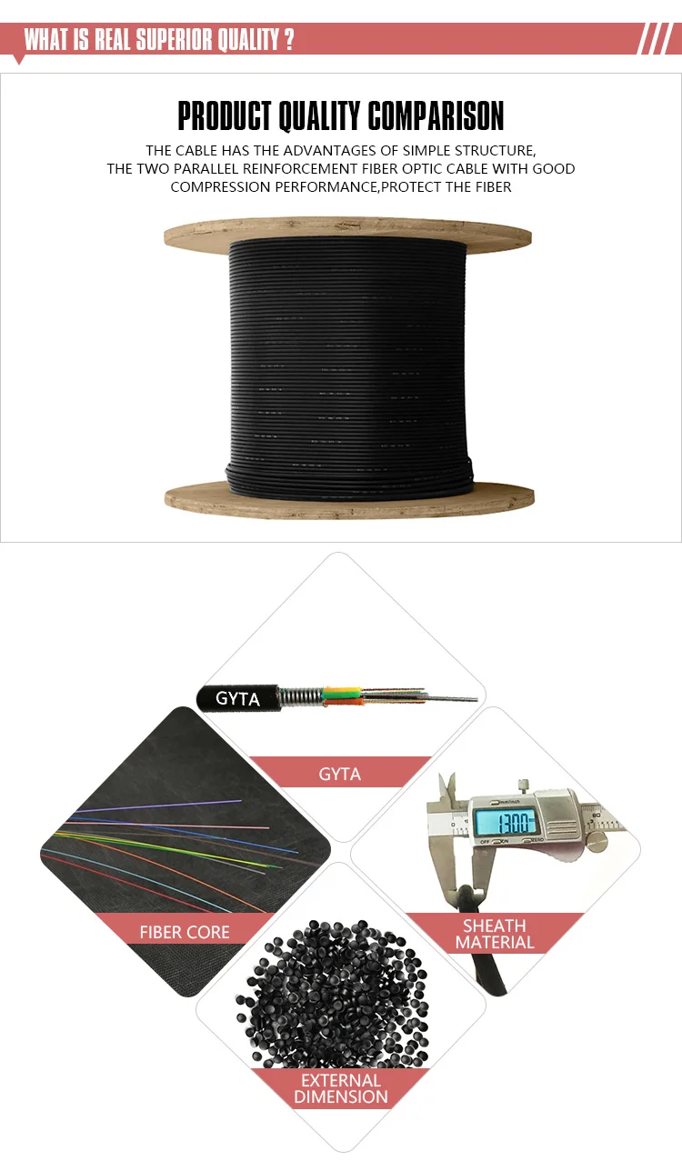 96 Core Single Mode G652 G.657b3 Armoured Underwater Fiber Optic Cable