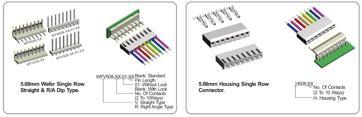 Molex 8981 Series 5.08mm Wire To Board Connectors Disk Drive Power ...