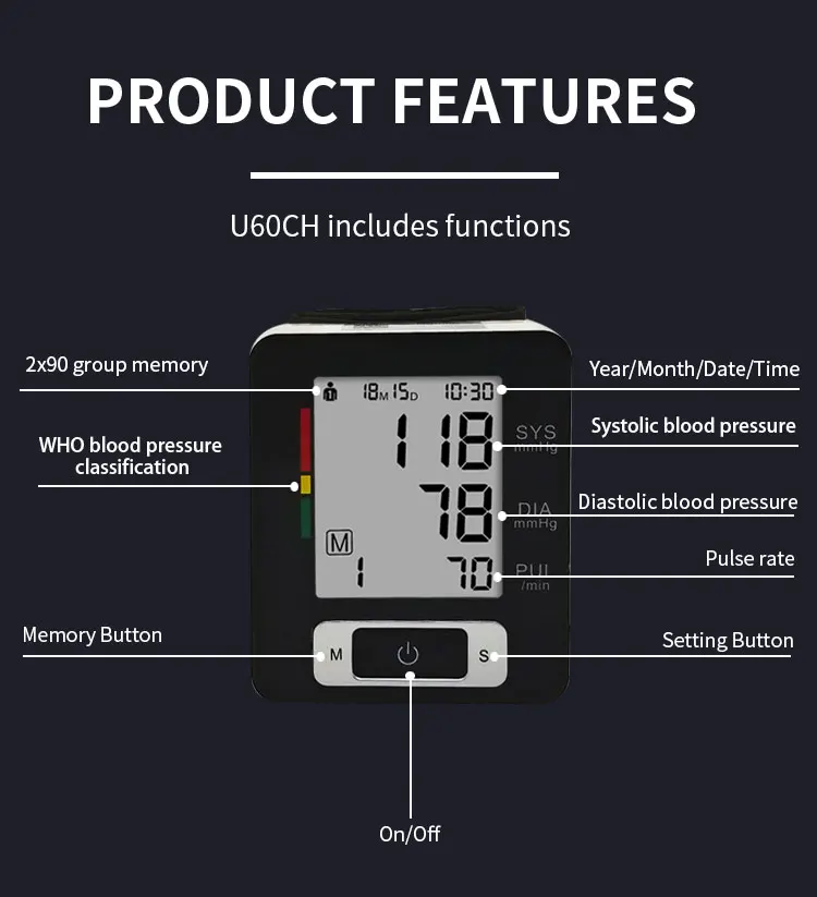 U60CH-A03