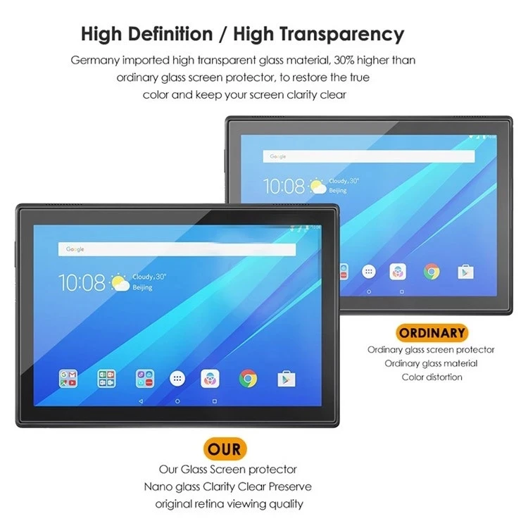 For Samsung Galaxy Tab Active 2 T395 Premium Clear Screen Protector