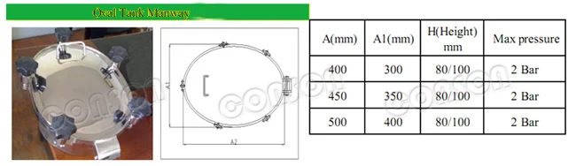 manhole spec.jpg