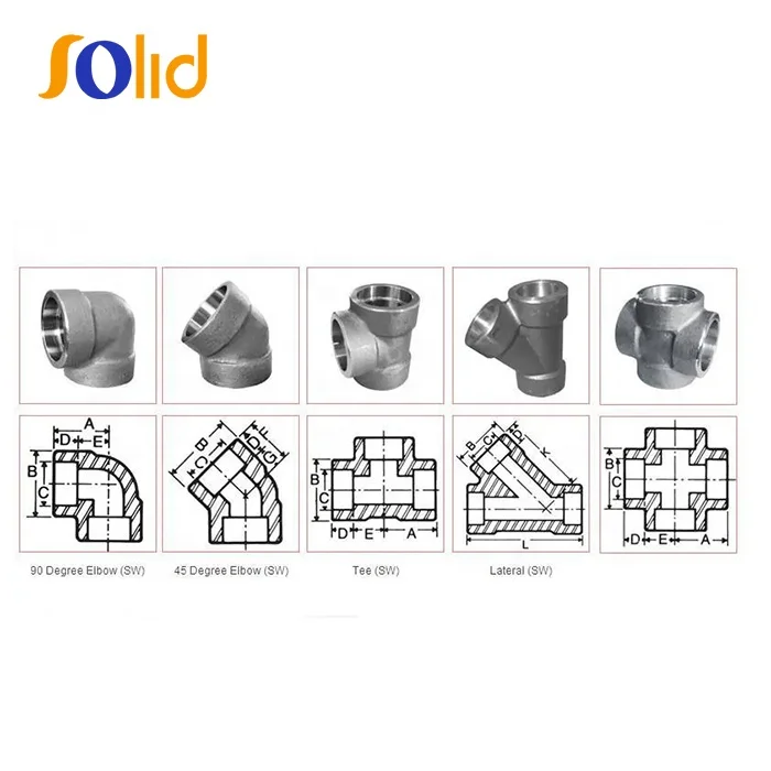 ASME B16.11 Forged Steel Socket Weld Pipe Fittings