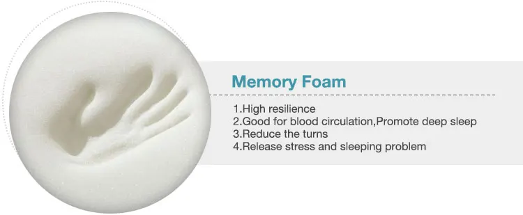 31cm euro top memory foam soft hotel pocket spring mattress
