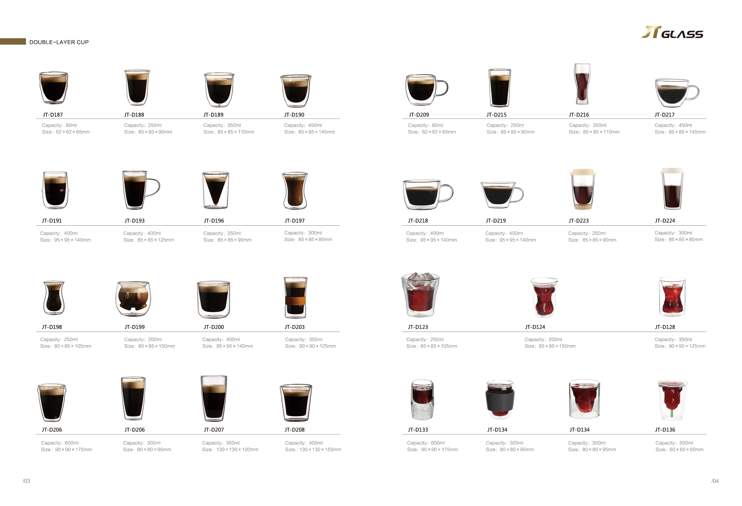 120ml 4oz Latte Cappuccino Thermo Glassware Coffee Mug Plain Glass