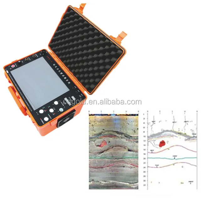 Televiewer Geotech Downhole Geology 2D and 3D Borehole Televiewer Imaging