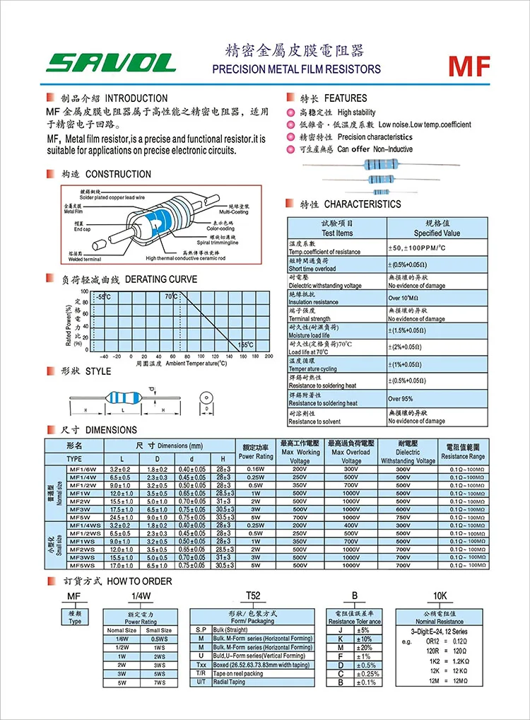 Metal Film  Resistor.jpg
