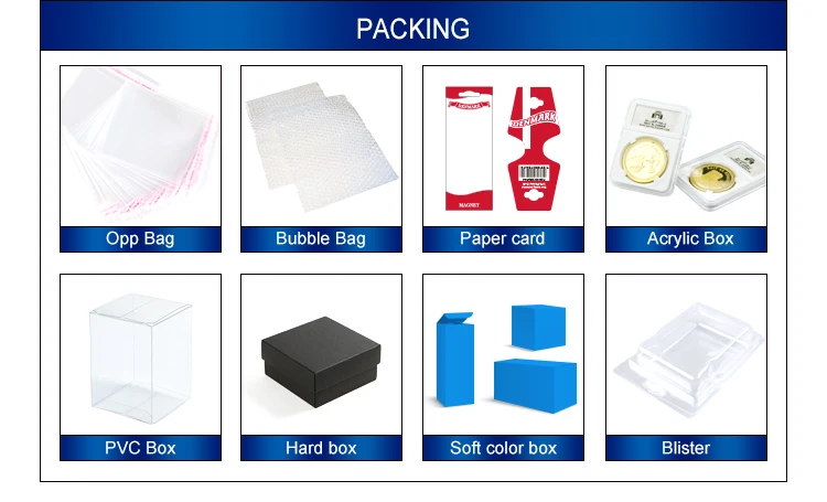 packing way