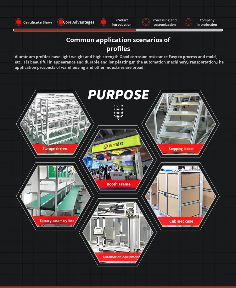 1830U Aluminum Alloy Profile Guide Rail Industrial 1830C Type Manipulator Fixture for Door for Door Application factory