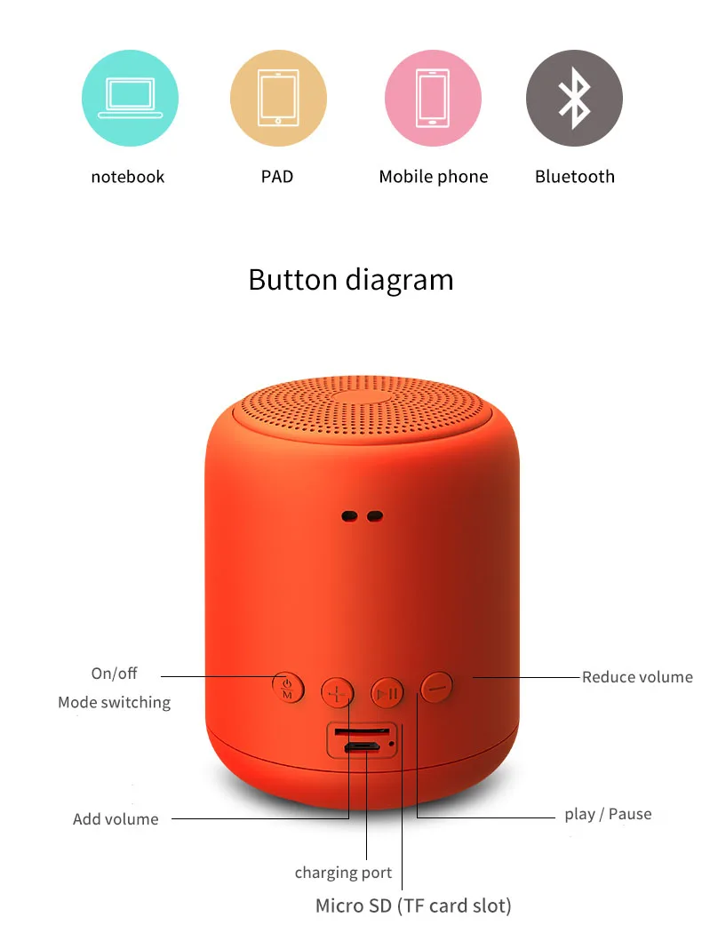 2020 new arrivals outdoor IPX5 waterproof portable subwoofer wireless bluetooth mini speaker - ANKUX.COM