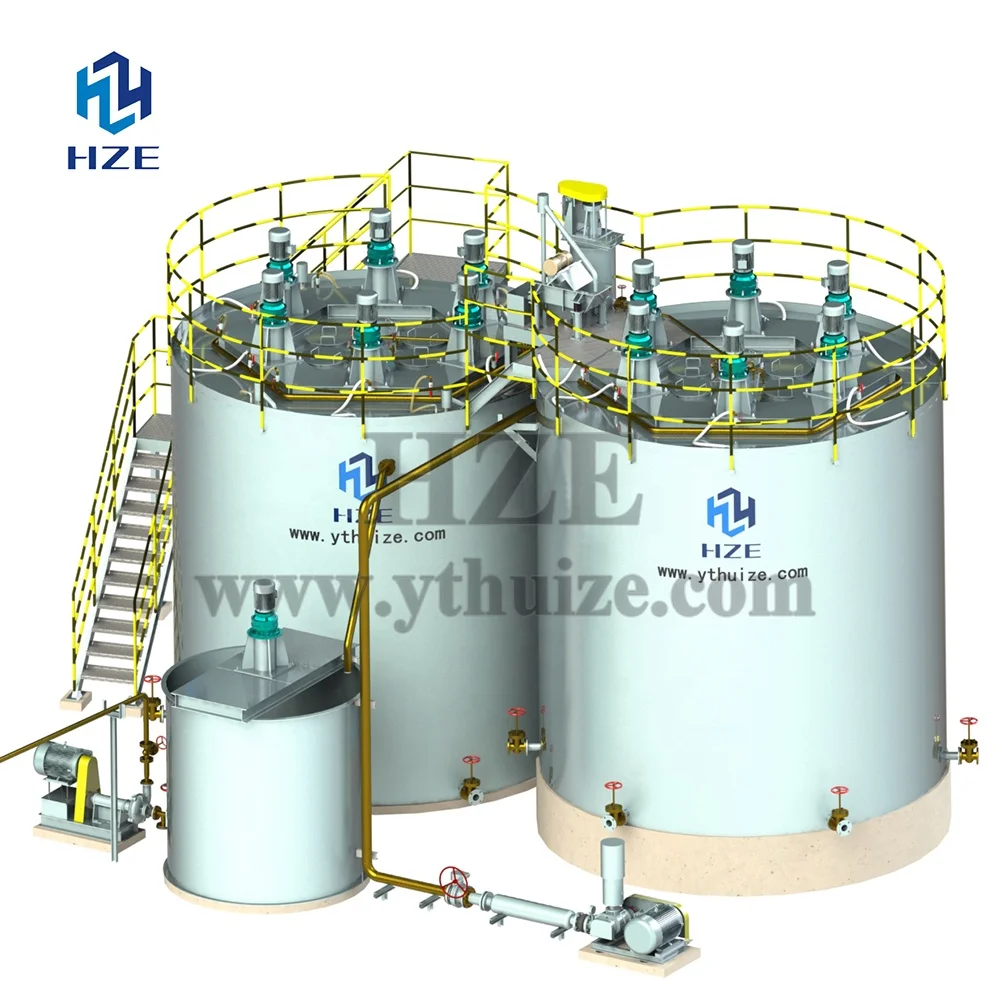 
Small Scale Modular Gold CIL Plant 