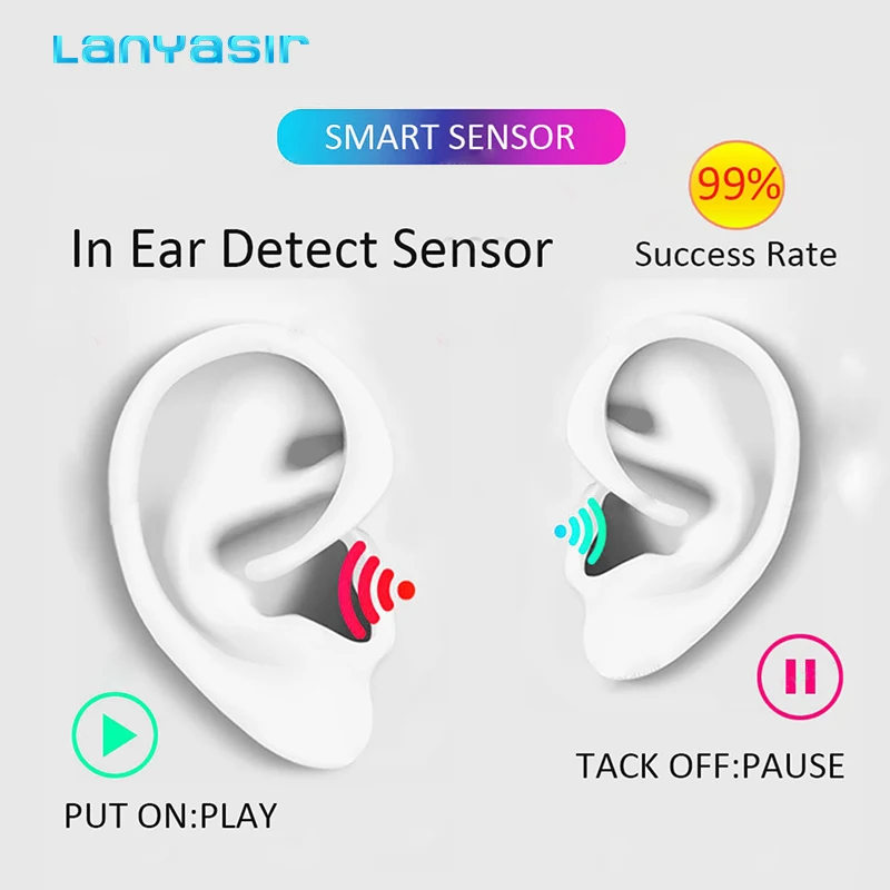 OEM Logo Lanyasir newest i100000 tws BT 5.0 Wireless Sport Earbuds wireless Earphone TWS I100000 - ANKUX.COM