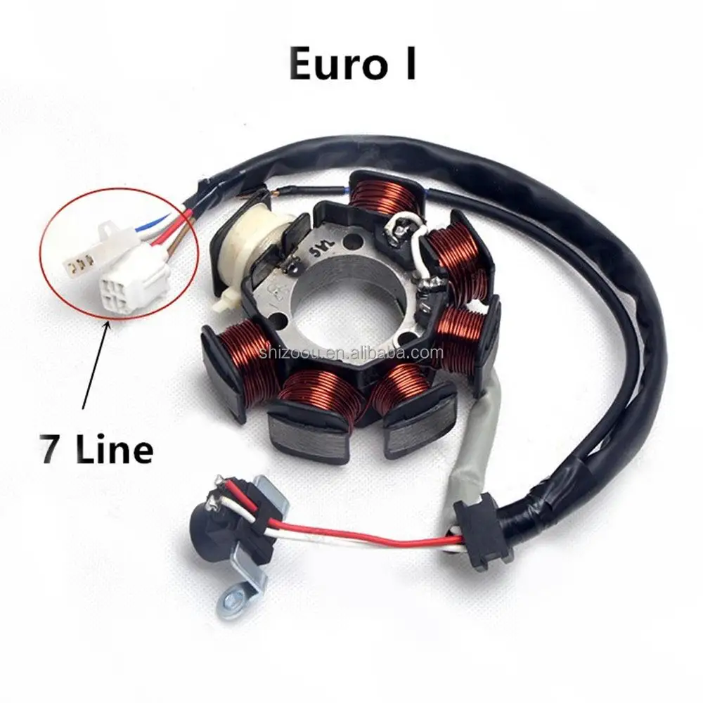 Tengchang Magneto Generator Engine Stator Coil Fits For Yamaha YZF R1 YZF-R1 2004-2008 FZ1 FAZER 1000 FZ1000 2006-2012 FZ8 FZ8NAB 2011-2014 FZ6 2009-2013 FZS6YB GENERATOR