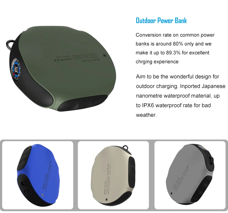 2020 Hot 10000mah Compass Outdoor Gift Power Bank, Fast Charge 10000mAh IPX6 Waterproof Dustproof Power Bank for Mobile Phone - ANKUX.COM