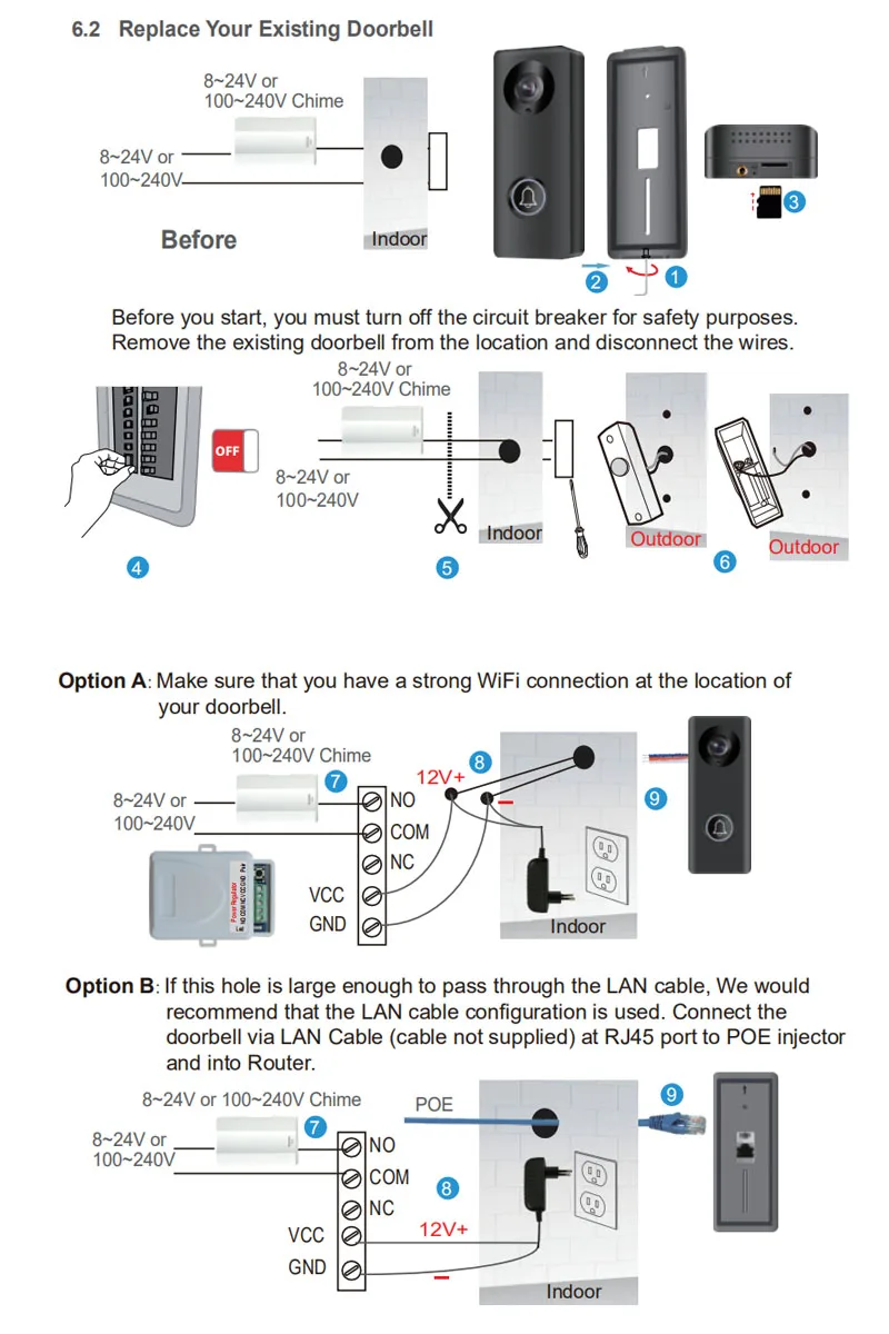 Replace your doorbell