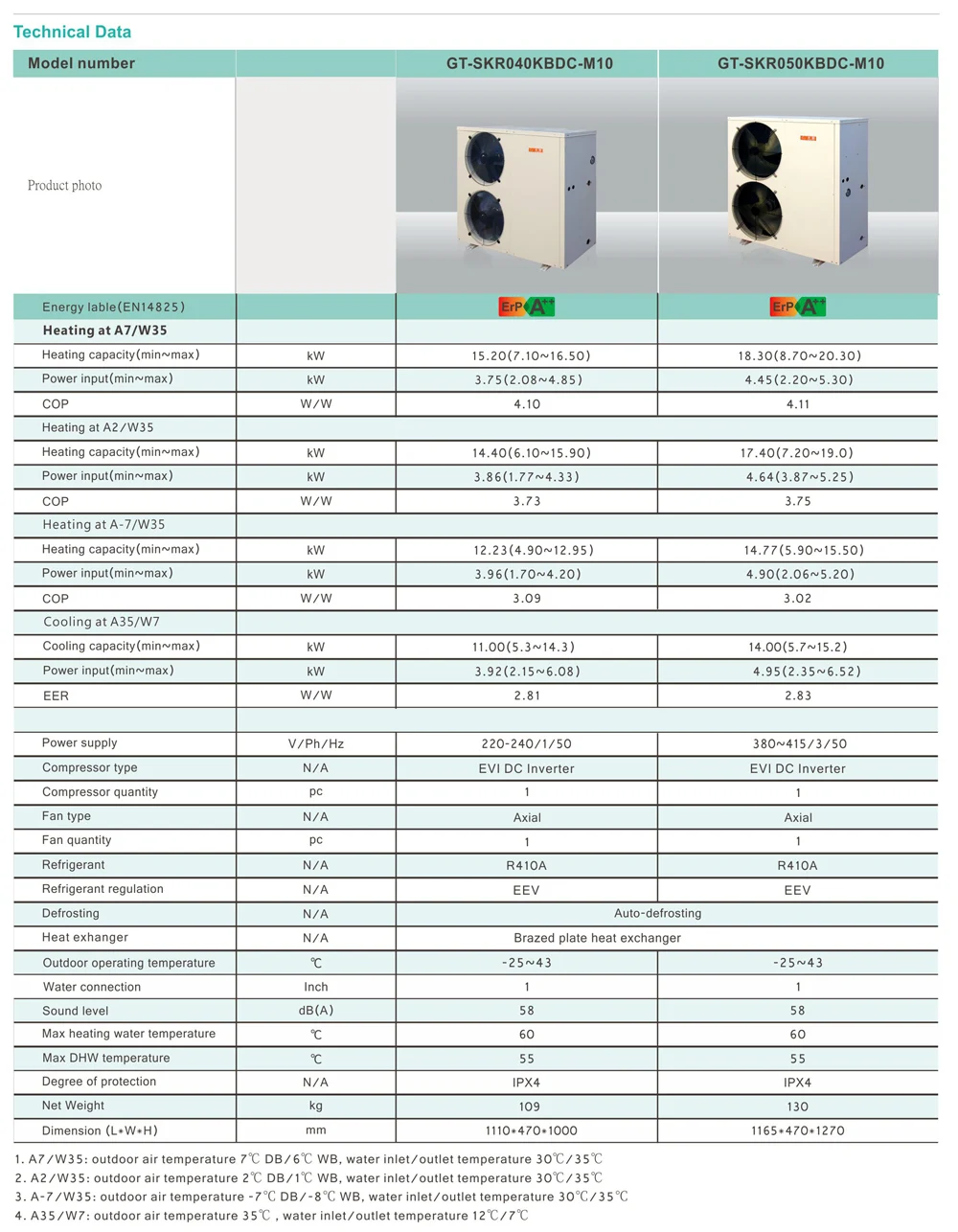 Full Dc Inverter Air To Water Heat Pump For Heating,Cooling And Dhw,6kw ...