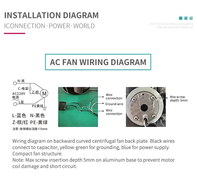 Centrifugal Fan, Inch(250mm, 220V - detail 40