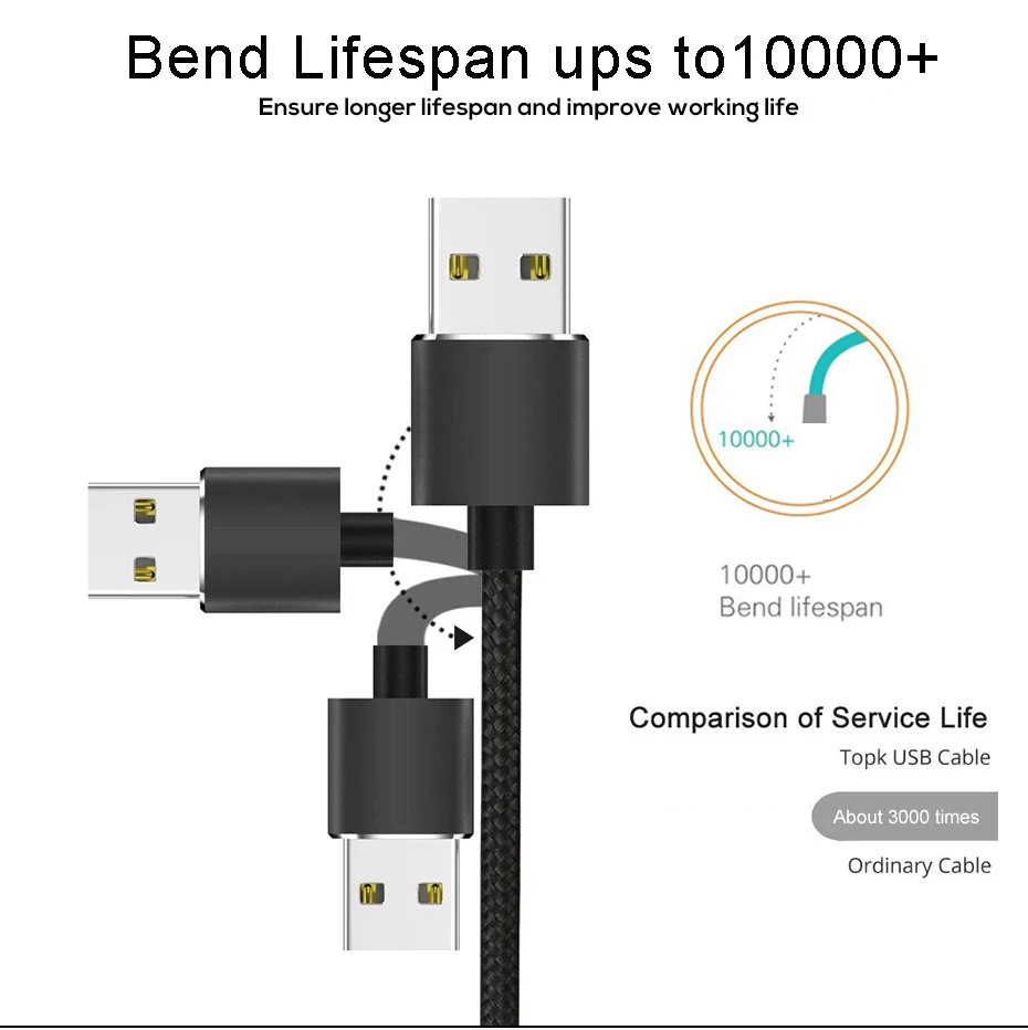 nylon braided magnetic type c fast charging usb cable wholesale mobile phone micro usb charger data cable - ANKUX.COM