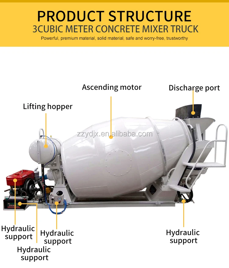 Solitary Portland Cement Concrete Mixer Drum Truck 5 Cubic Yard